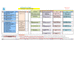 Studienplan Master Informatik WS 2014 bis SS 2019