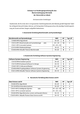 Kanonische Vertiefungen ab Wintersemester 2019