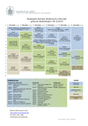 Studienplan Ba. MI (ab WS 2014/15)