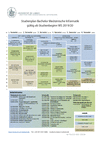 Studienplan Ba. MI (ab WS 2019/20)