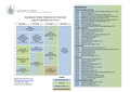 Studienplan Ma. MI (ab WS 2014/15)
