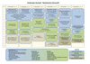 Studienplan Ba. MI (ab WS 2011/12)