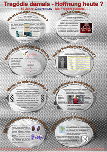 Siegerposter 2007: Thema "Contergan"
