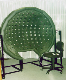 Das Lübecker Reaktionsperimeter