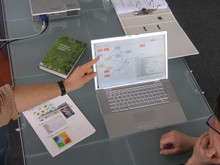 Vernetztes Denken: Decision Support