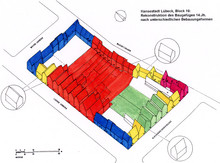 Erfolgreiches Modell des Zusammenlebens: Beispiel Lübeck*