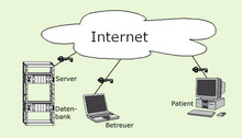 VisionTrainer-Online
